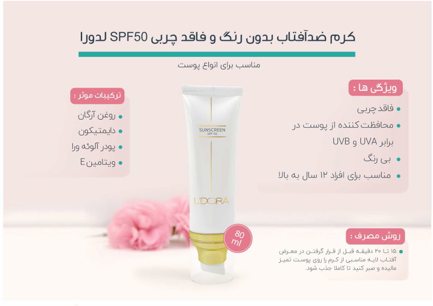 تصویر 4 از قیمت روز کرم ضد آفتاب فاقد چربی لدورا